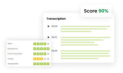 AI scoring system providing objective evaluation of candidate responses and transcriptions.