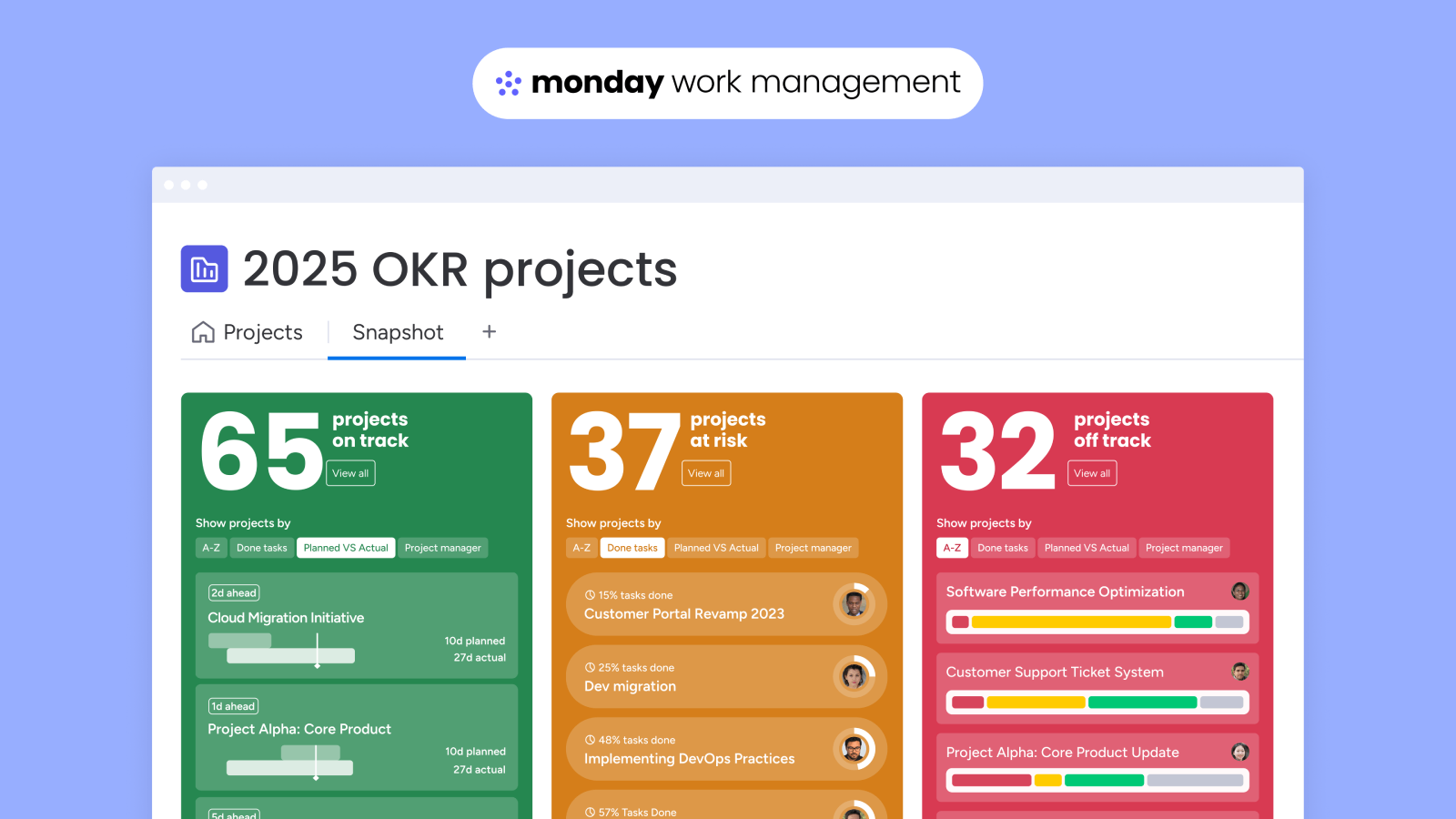 Jobma Integrates with Pinpoint